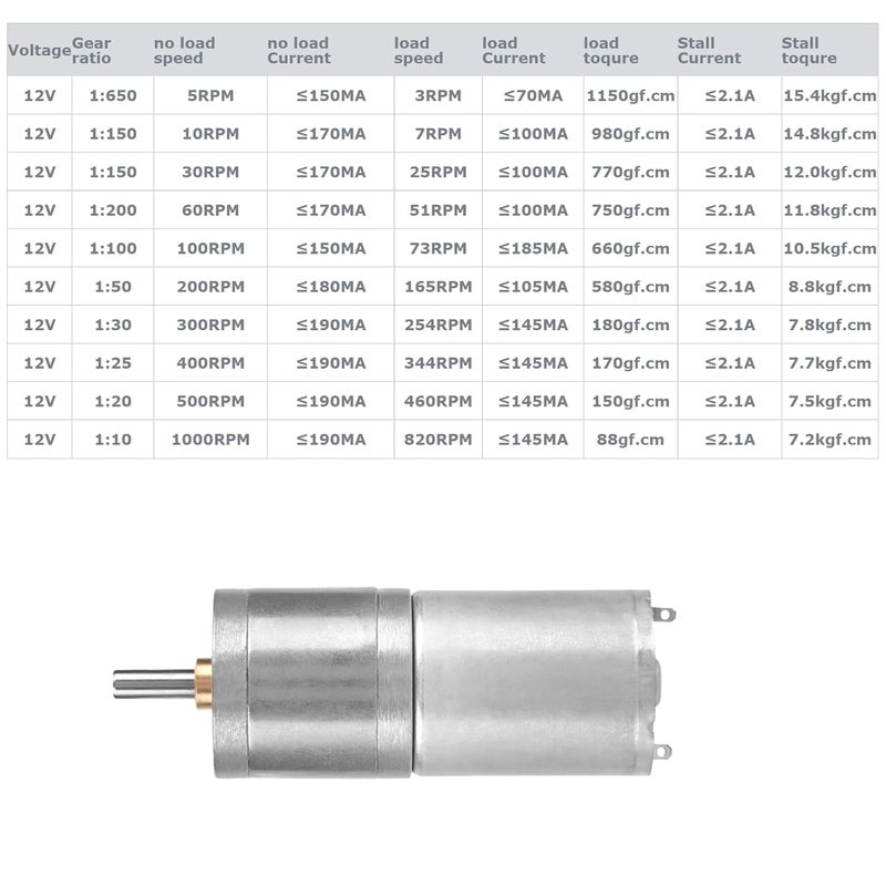 Wal front DC Gear Motor DC 12V Reduction Electric Motor 25GA-370 Micro Motor Speed Reduction Geared Motor for Electronic Lock Outer Diameter 25 mm/1.0in (1000RPM) ﻿ - Image 3